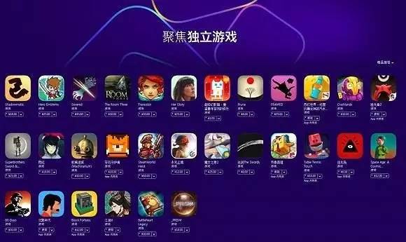 “八大单独游戏发行商”是独立游戏开发者最值得关注的